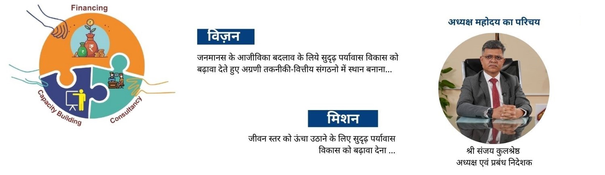 सीएमडी प्रोफाइल र्लिंक