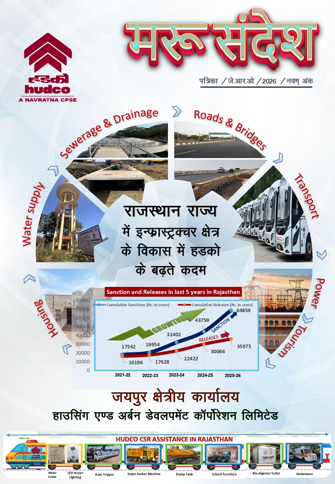 मरु संदेश नौवाँ अंक - जयपुर क्षेत्रीय कार्यालय की पत्रिका