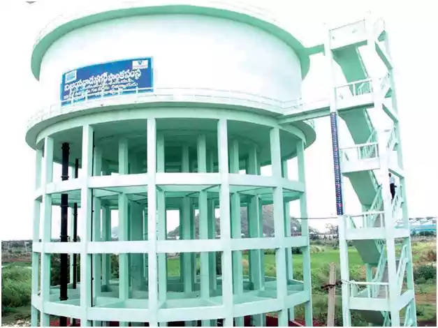 हडको के प्रमुख प्रोजेक्ट